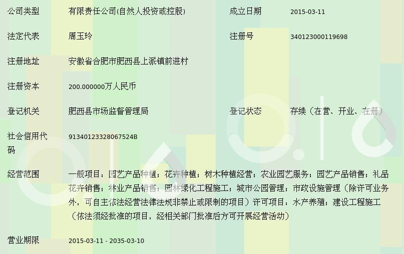 肥西玲俊苗木