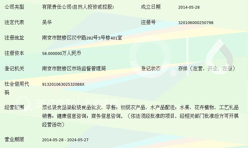 南京康倍达食品